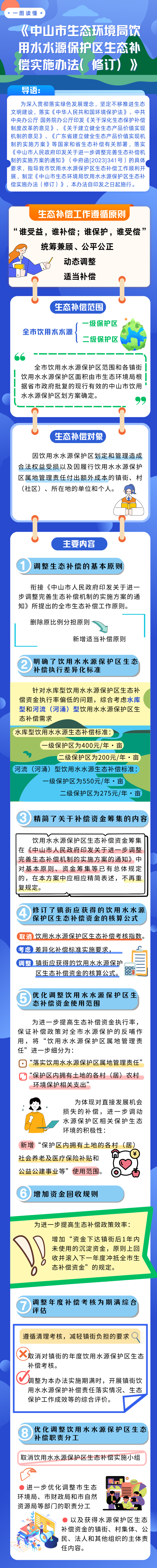 （一圖讀懂）《中山市生態環境局飲用水水源保護區生態補償實施辦法（修訂）》(2).png