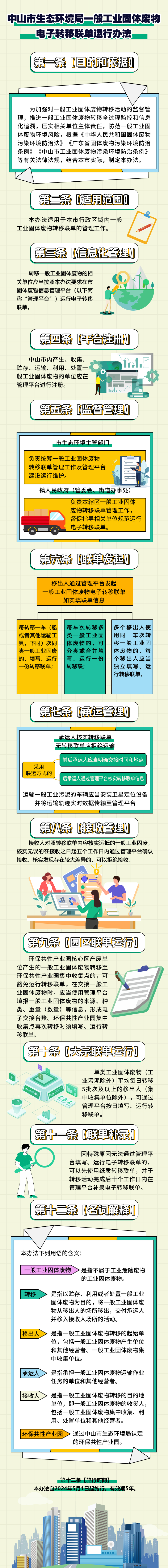 附件5 一般工業(yè)固體廢物電子轉(zhuǎn)移聯(lián)單運(yùn)行辦法-多媒體解讀材料.jpg