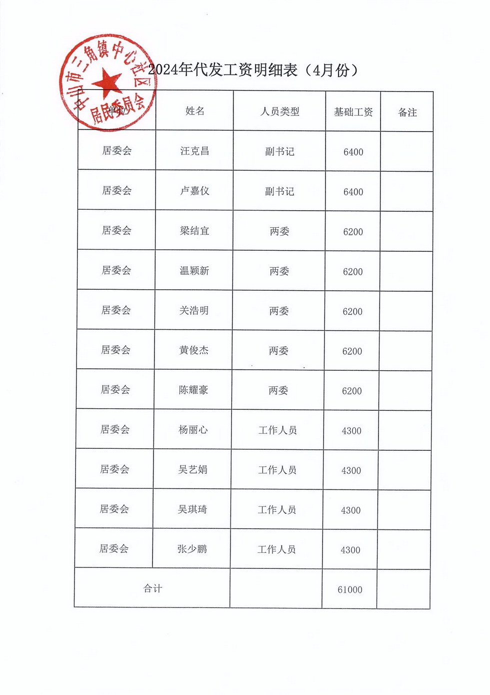 中心社區2024年4月財務公開_頁面_1.jpg