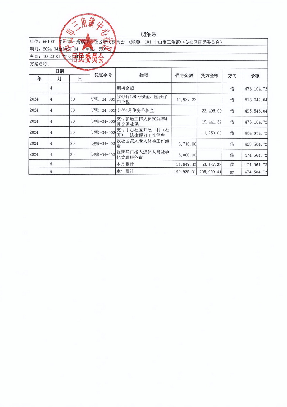 中心社區2024年4月財務公開_頁面_5.jpg