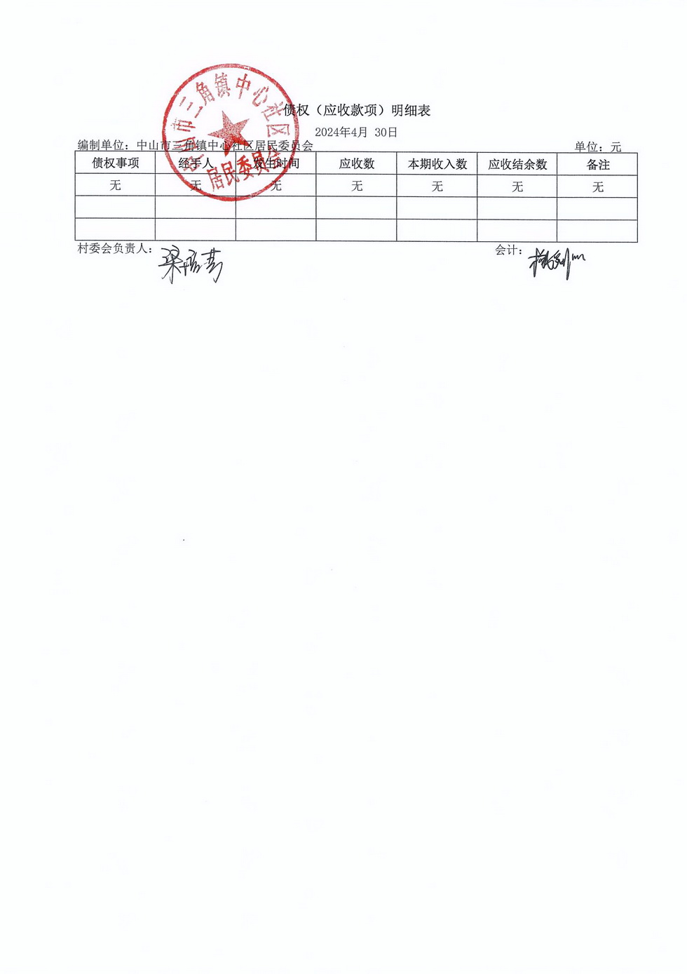 中心社區2024年4月財務公開_頁面_8.jpg