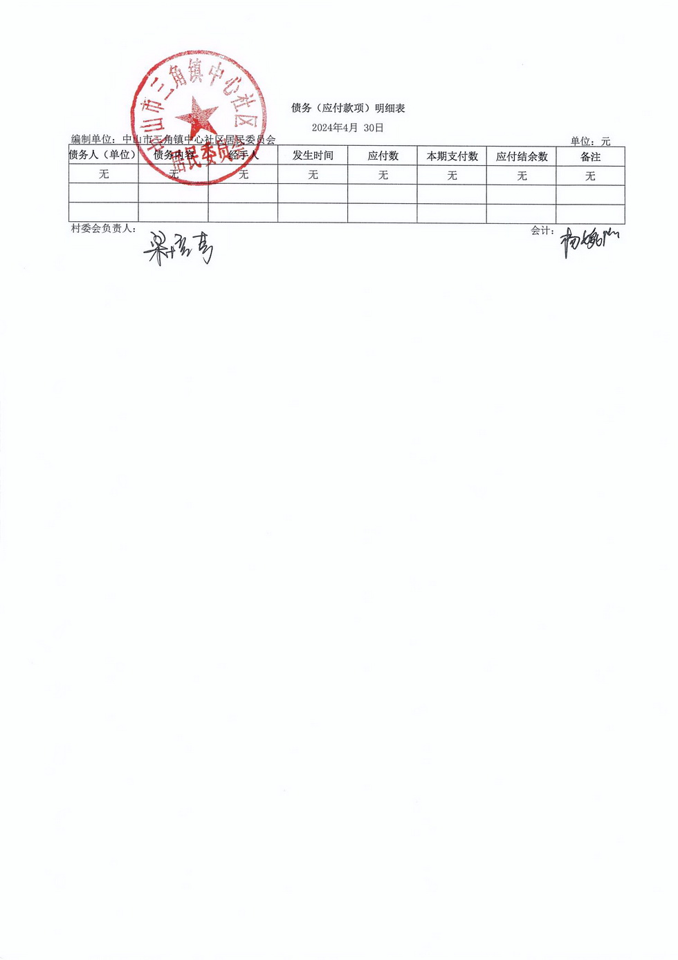 中心社區2024年4月財務公開_頁面_9.jpg