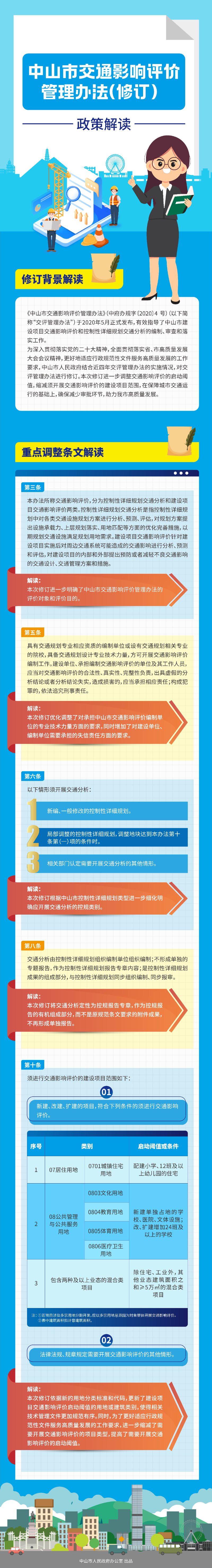 《中山市交通影響評價管理辦法（修訂）》圖文解讀(1).jpg