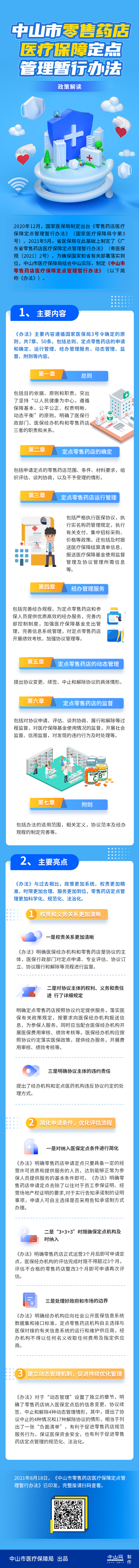 《關于延長中山市零售藥店醫療保障定點管理暫行辦法有效期》圖解.png