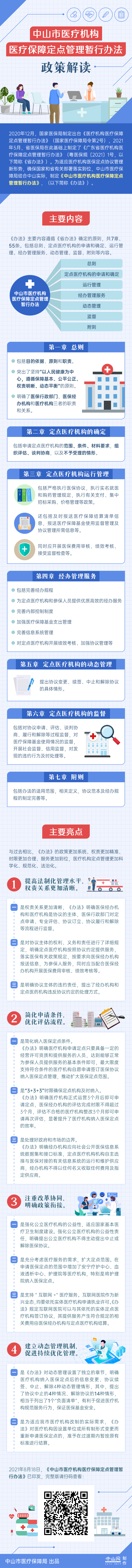 《關于延長中山市醫療機構醫療保障定點管理暫行辦法有效期》圖解.png
