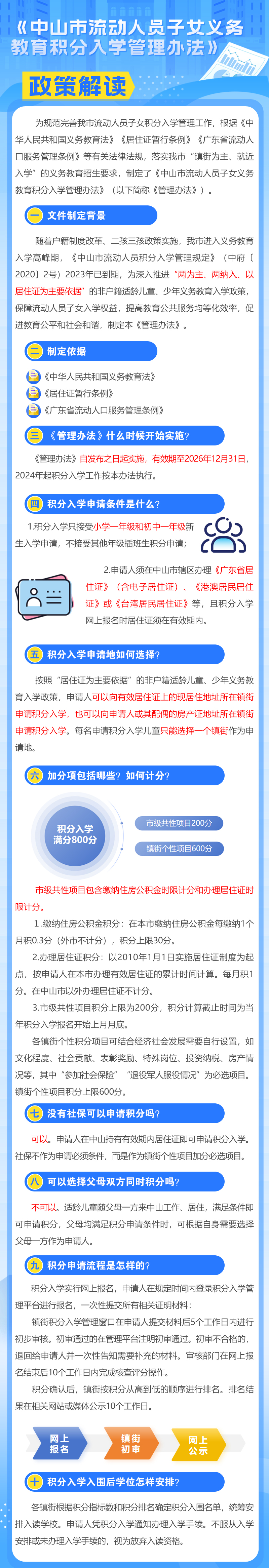 【圖解】《中山市流動(dòng)人員子女義務(wù)教育積分入學(xué)管理辦法》.png