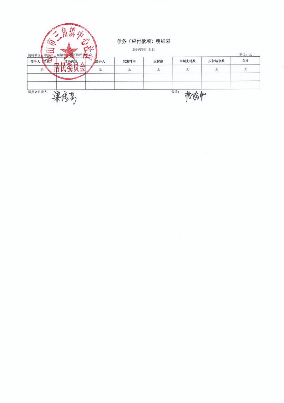 中心社區2024年5月財務公開_頁面_6.jpg