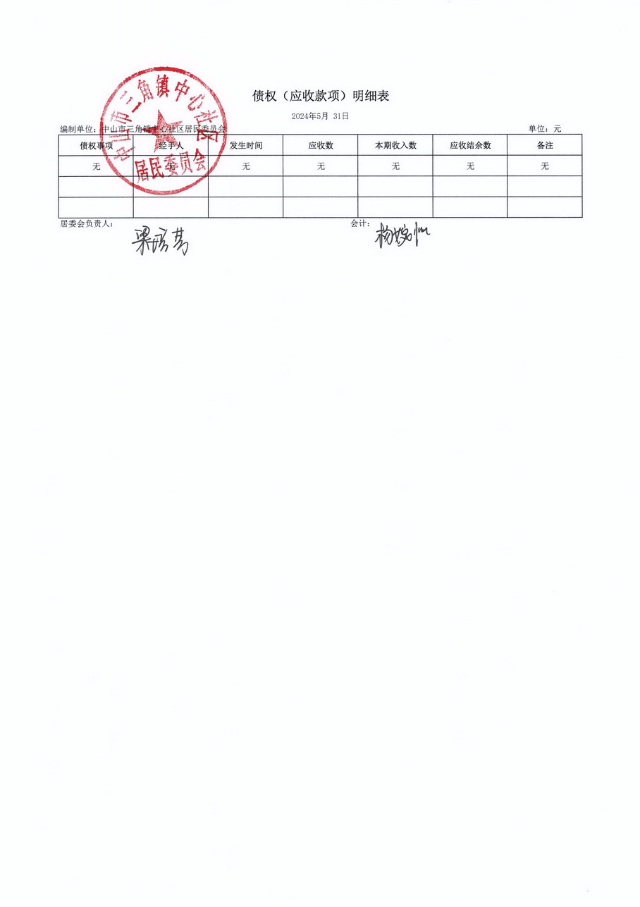 中心社區2024年5月財務公開_頁面_7.jpg