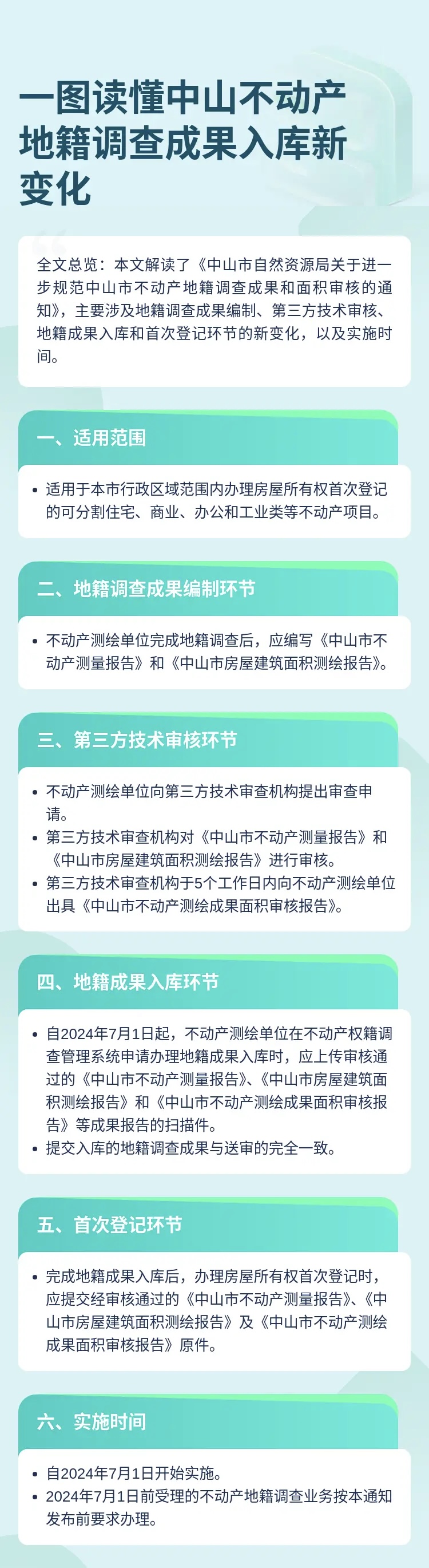 一圖讀懂中山市不動產地籍調查成果入庫新變化.jpg