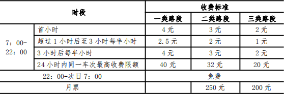 收費標準.png