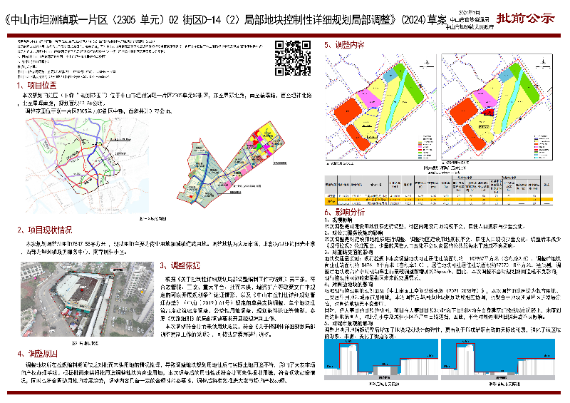 附件：《中山市坦洲鎮聯一片區（2305單元）02街區D-14（2）局部地塊控制性詳細規劃局部調整（2024）》批前公示圖.jpg