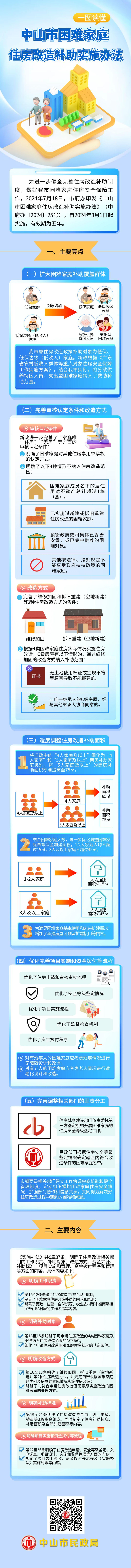 《中山市困難家庭住房改造補助實施辦法》一圖讀懂0723.jpg