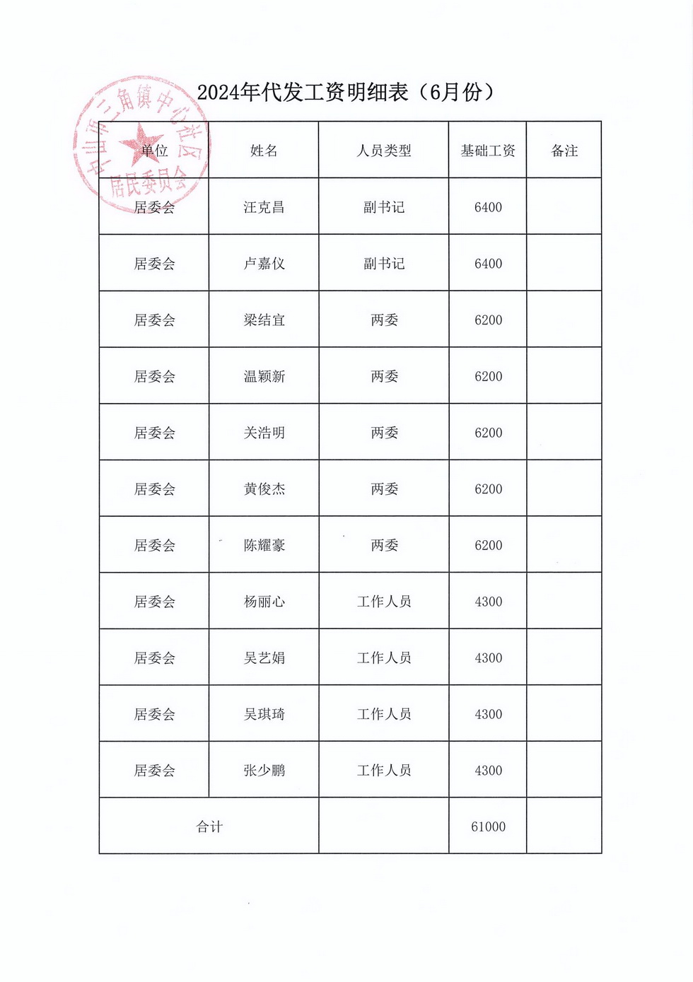 中心社區2024年6月財務公開_頁面_1.jpg