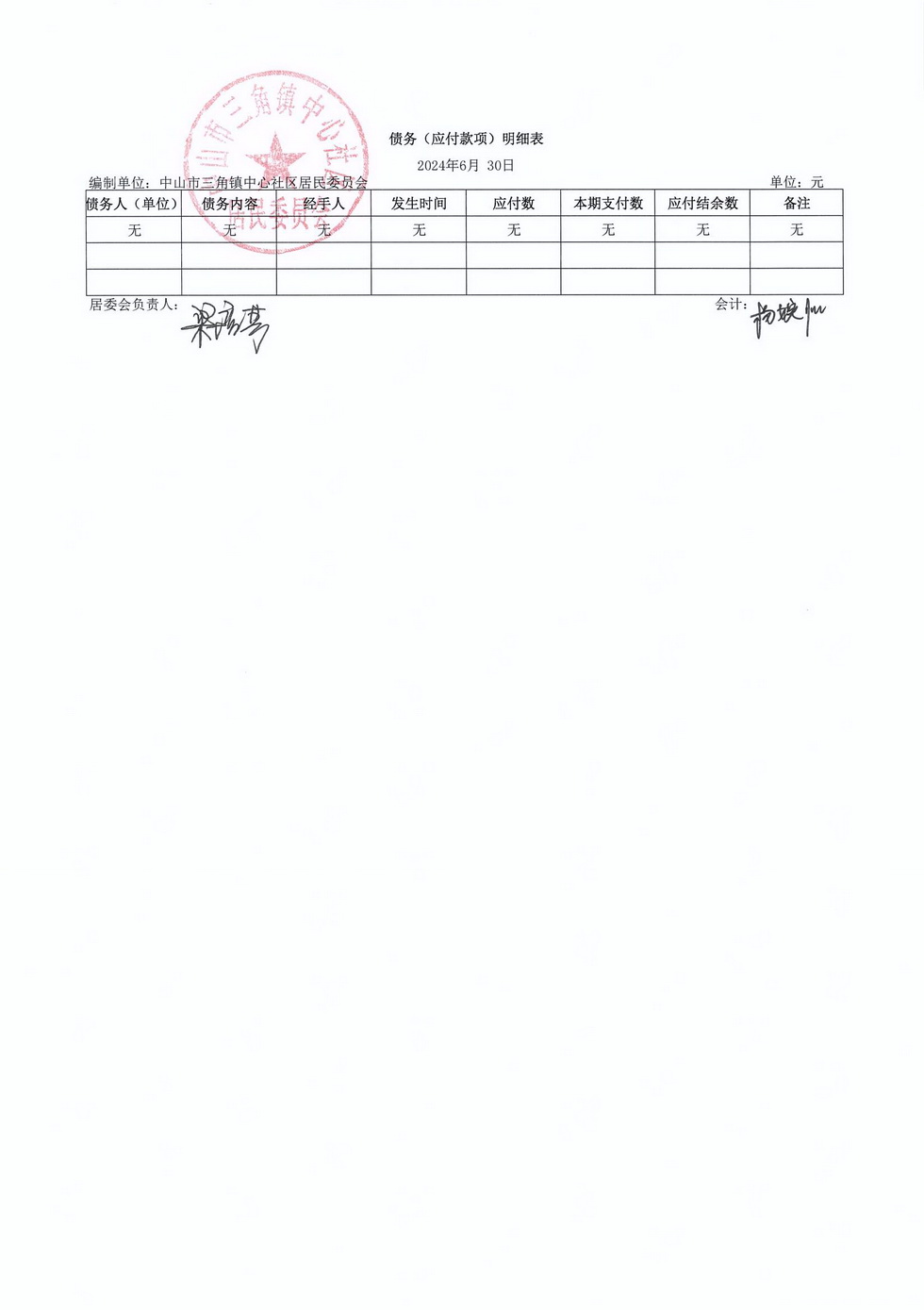 中心社區2024年6月財務公開_頁面_8.jpg