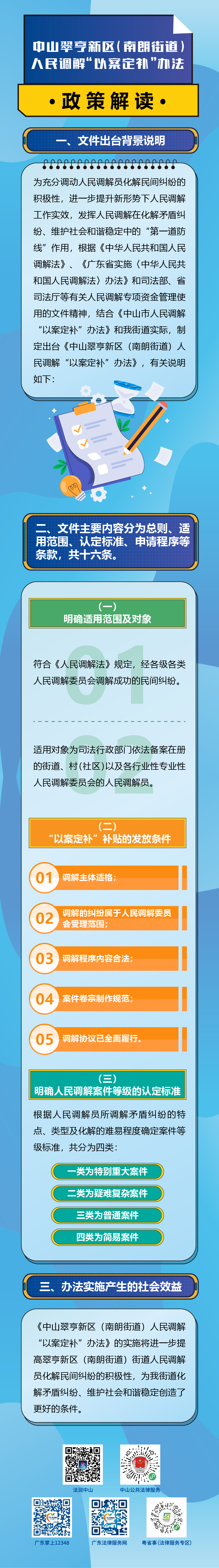 《中山翠亨新區（南朗街道）人民調解“以案定補”辦法》圖文解讀.jpg