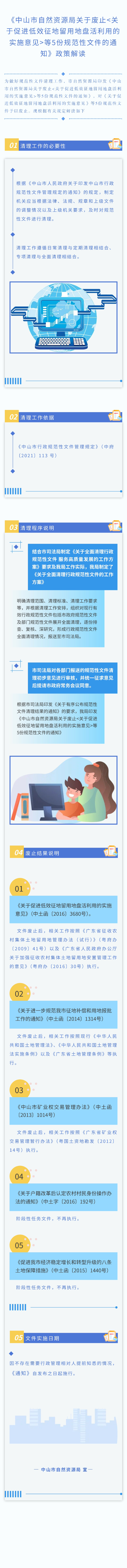 《中山市自然資源局關于廢止關于促進低效征地留用地盤活利用的實施意見等5份規范性文件的通知》政策解讀（圖文）.jpg