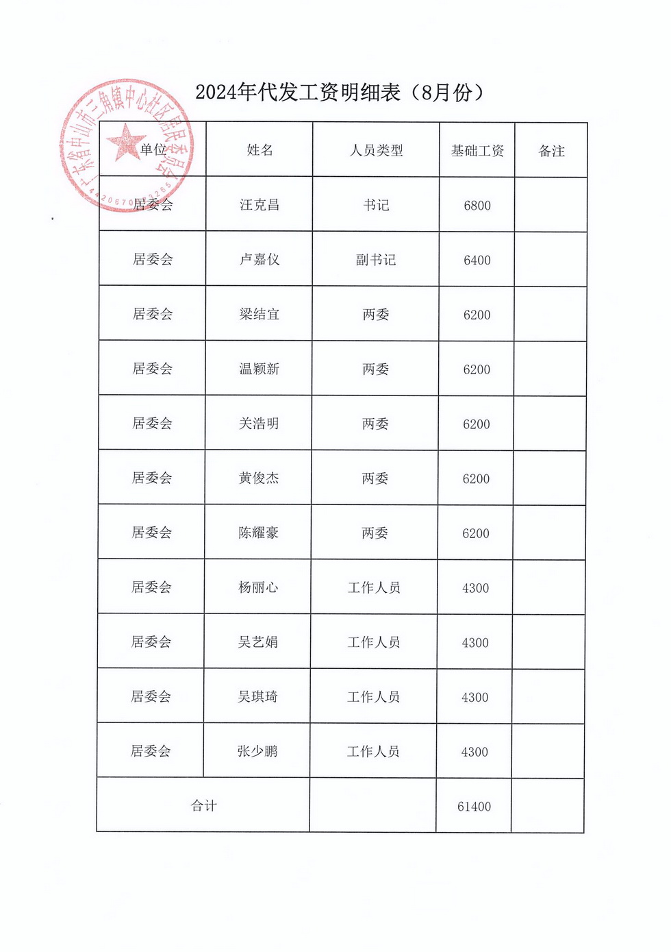 中心社區2024年8月財務公開_頁面_1.jpg