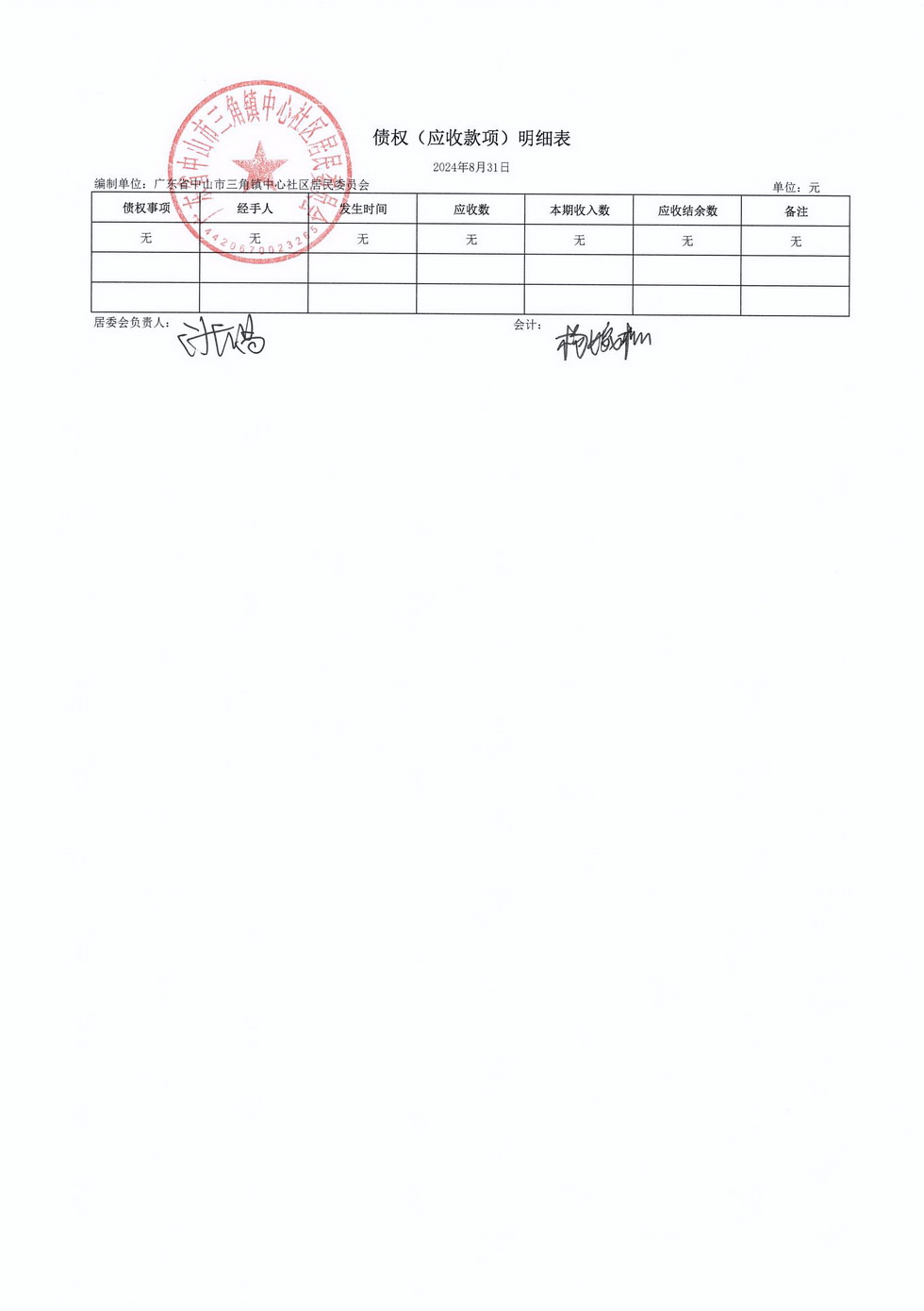 中心社區2024年8月財務公開_頁面_7.jpg