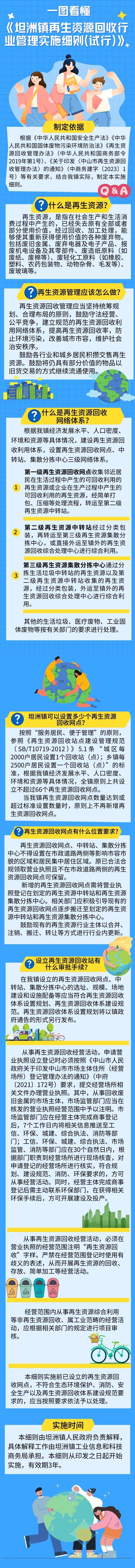 9.長圖解讀《坦洲鎮再生資源回收行業管理實施細則》20241010.jpg