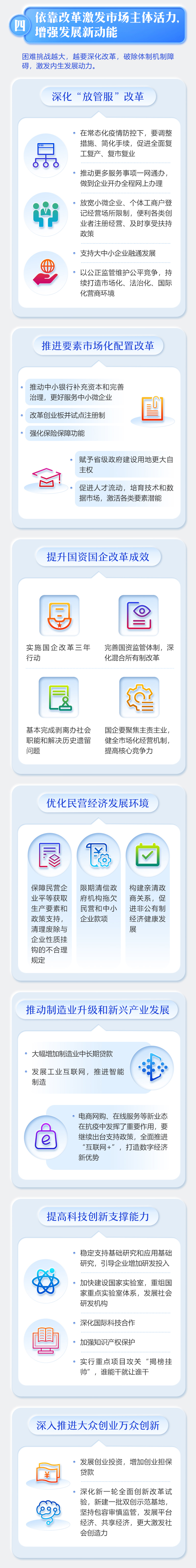 政府工作報告5.jpg