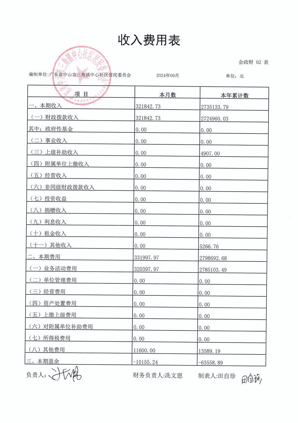 中心社區2024年9月財務公開_頁面_1.jpg