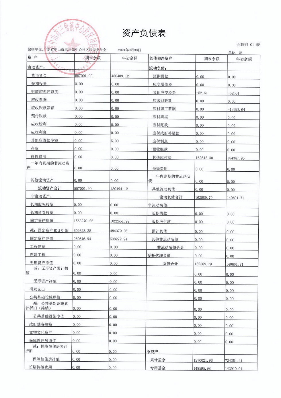 中心社區2024年9月財務公開_頁面_2.jpg