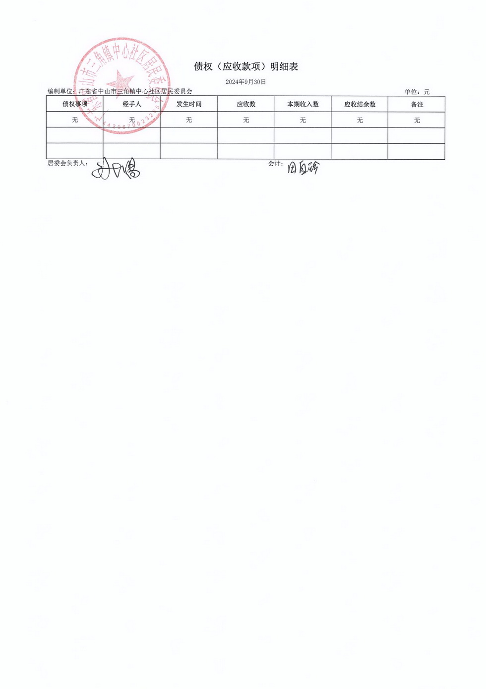 中心社區2024年9月財務公開_頁面_7.jpg