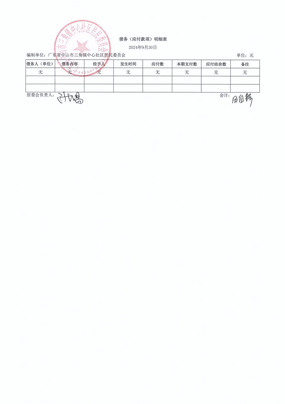 中心社區2024年9月財務公開_頁面_8.jpg