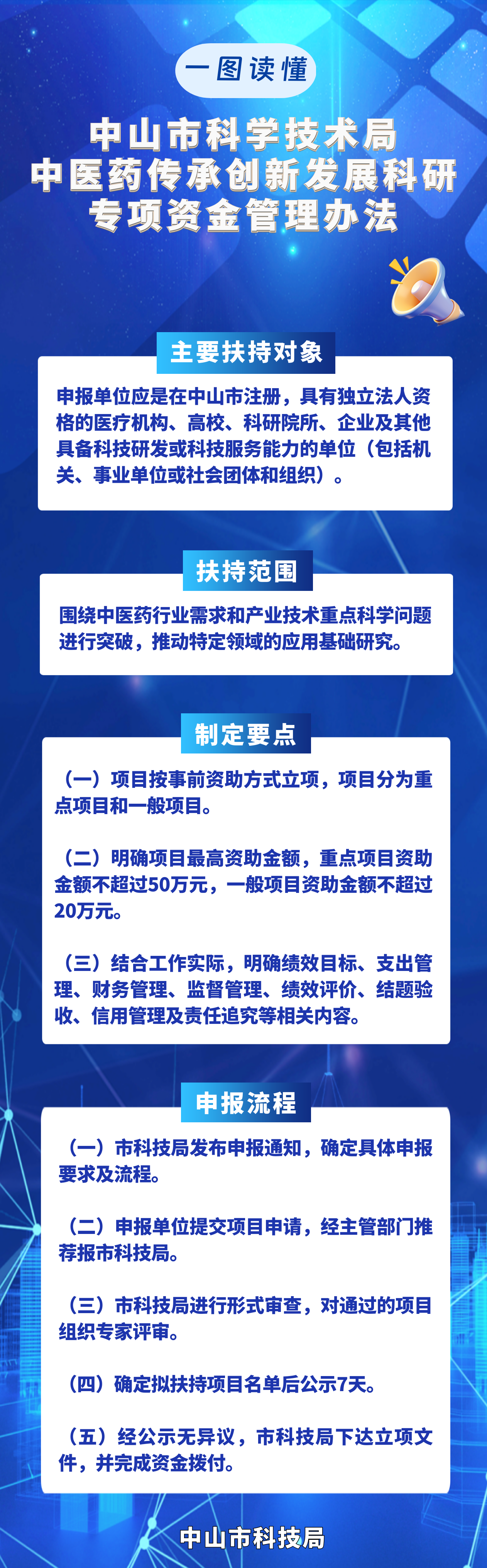 一圖讀懂《中山市科學技術局中醫藥傳承創新發展科研專項資金管理辦法》.jpg