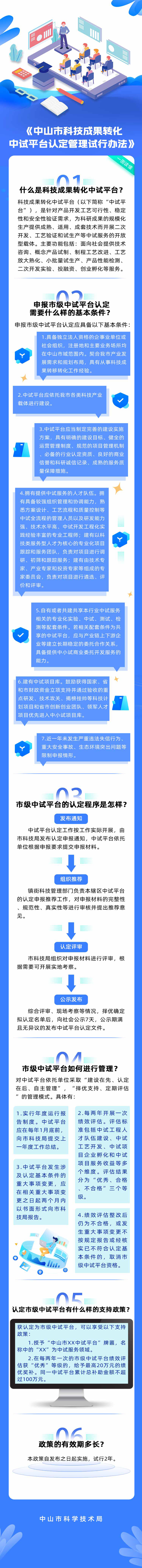 《中山市科技成果轉化中試平臺認定管理試行辦法》.jpg