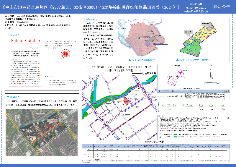 附件：《中山市坦洲鎮合勝片區（2307單元）02街區03D01-12地塊控制性詳細規劃局部調整》批后公告(1).jpg