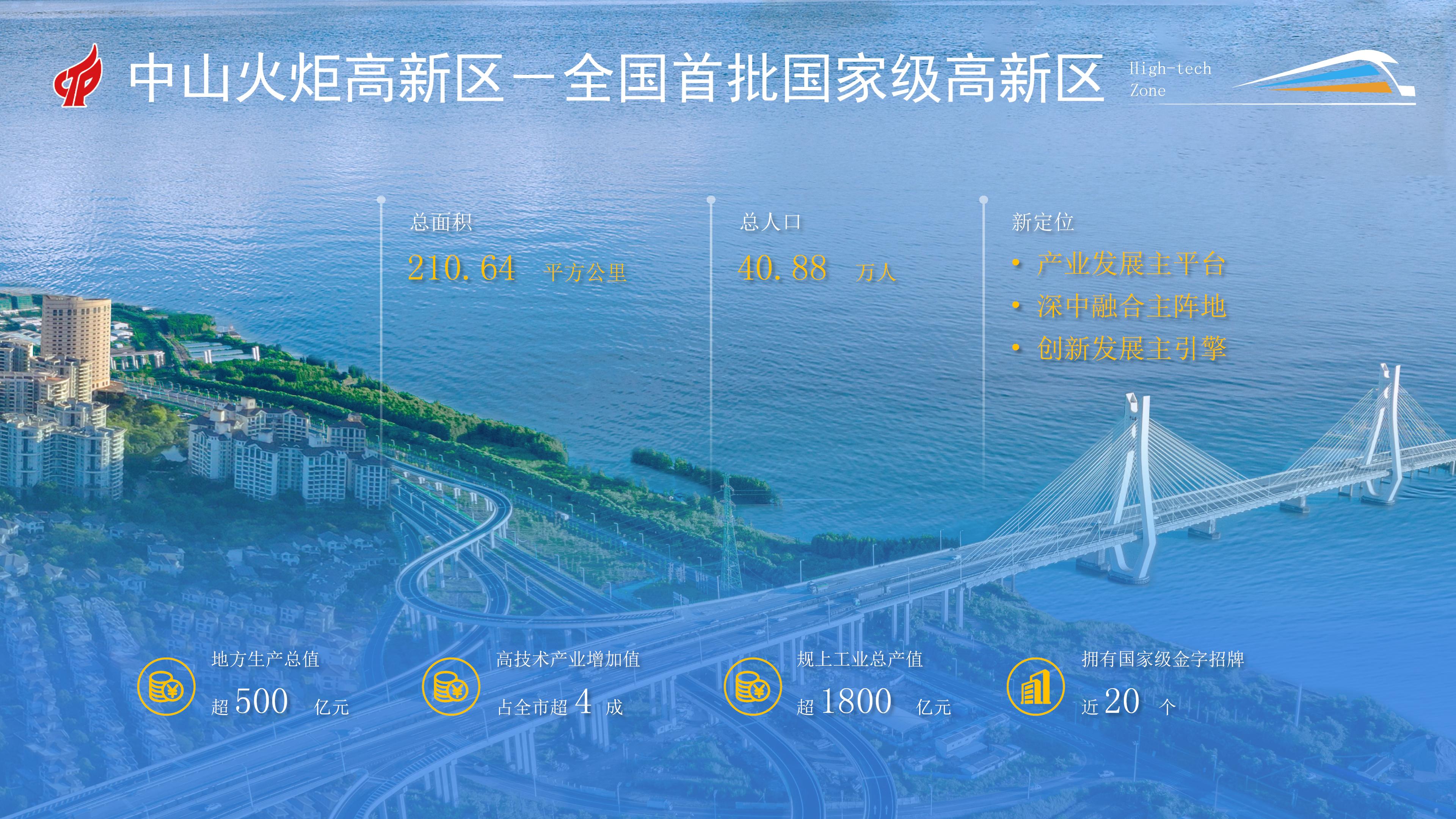20240925中山火炬快車向未來（可編輯）_02.jpg