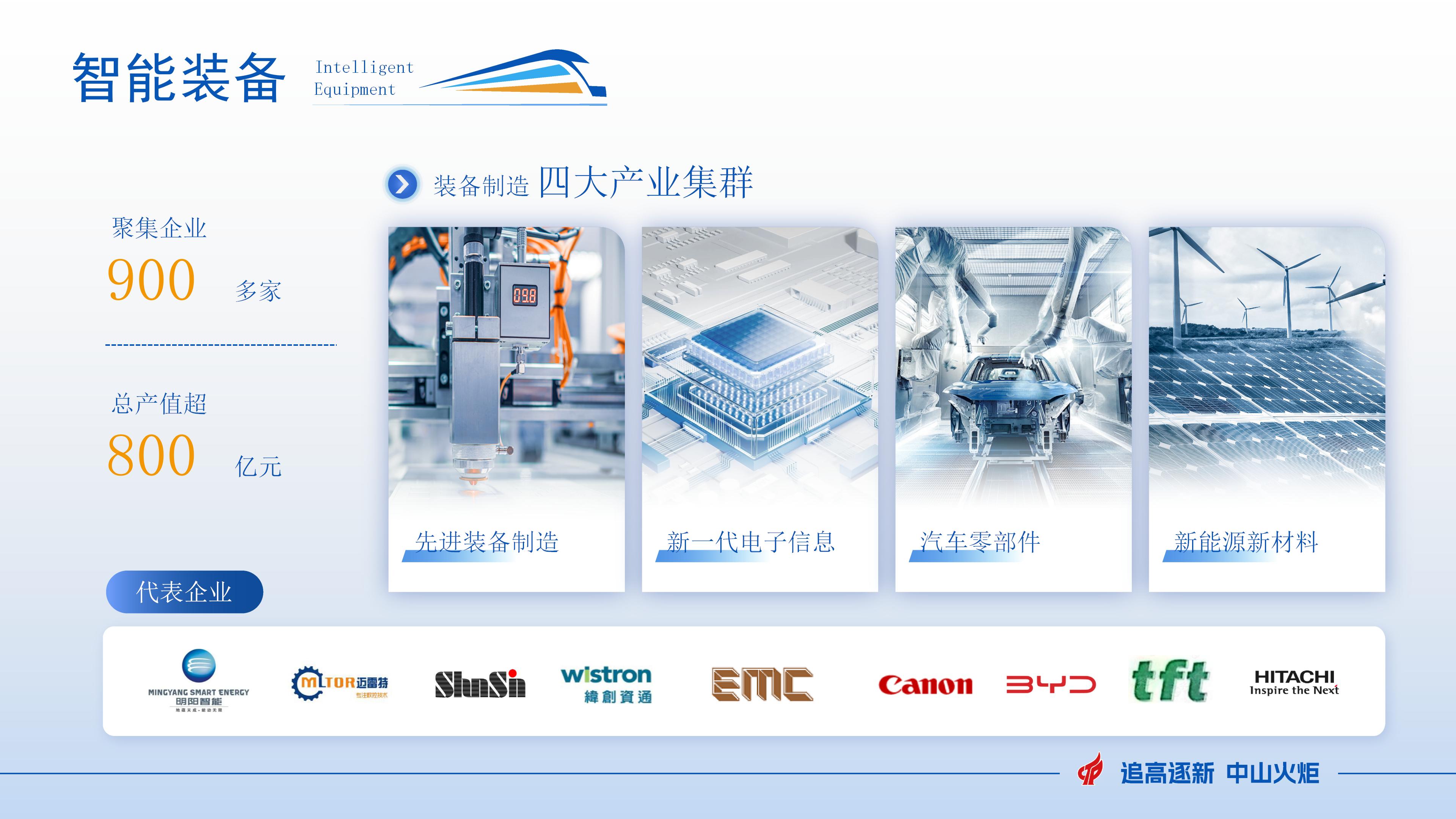 20240925中山火炬快車向未來（可編輯）_05.jpg