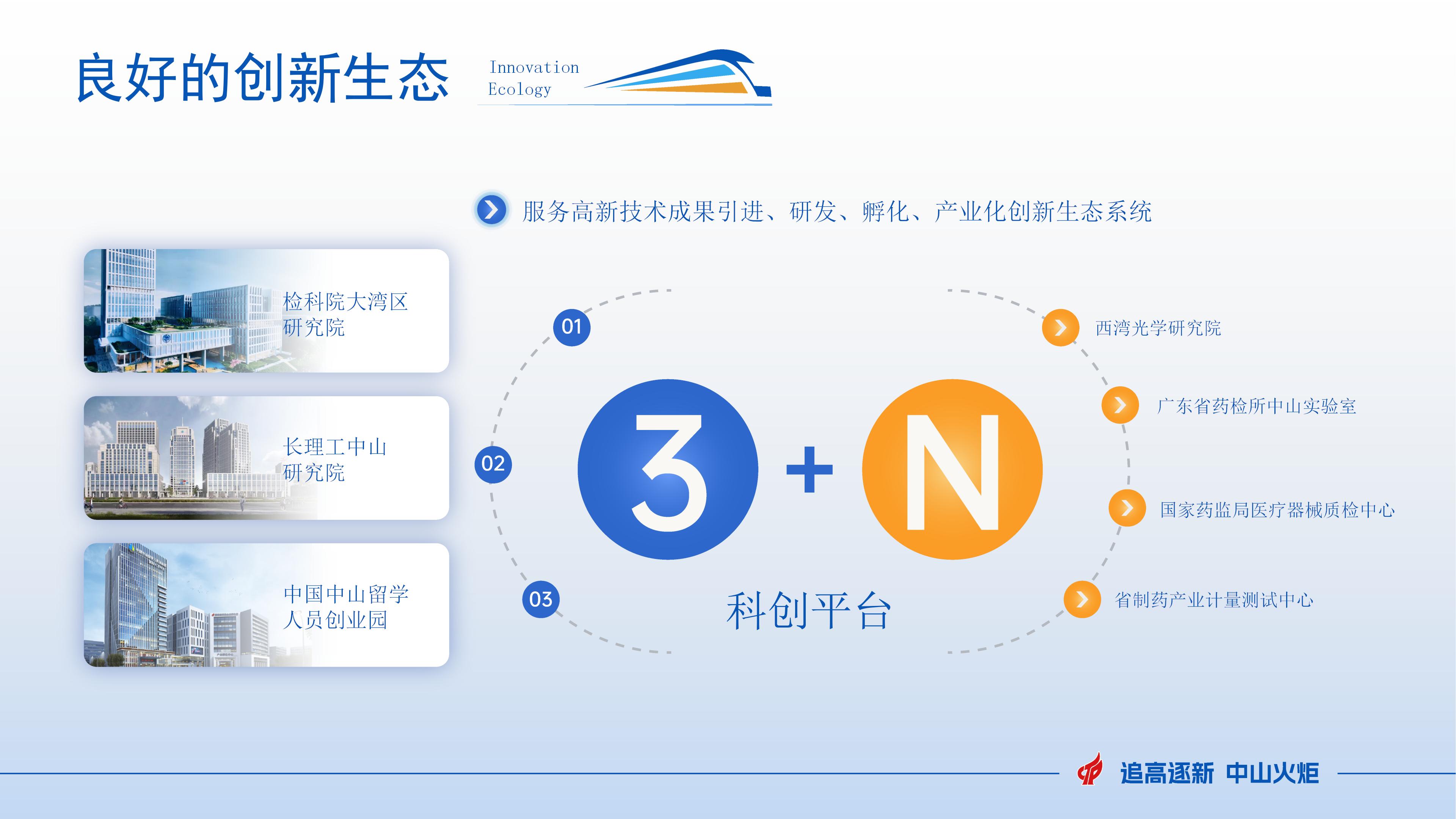 20240925中山火炬快車向未來（可編輯）_08.jpg