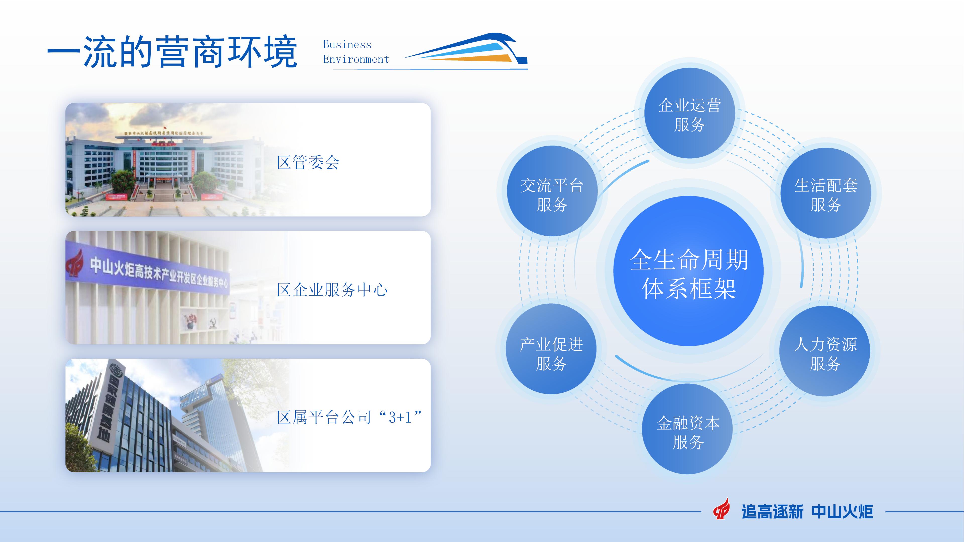 20240925中山火炬快車向未來（可編輯）_09.jpg