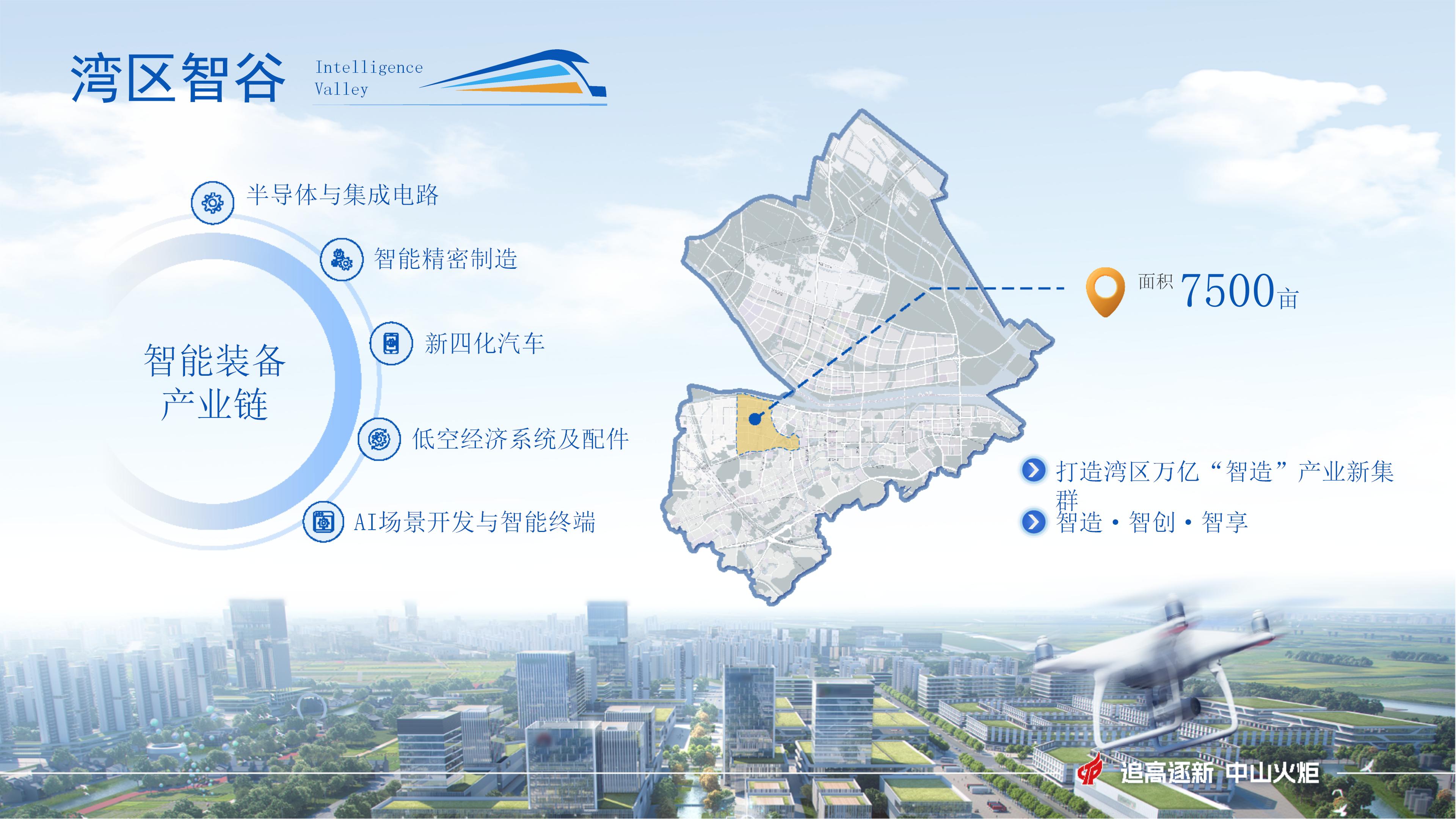 20240925中山火炬快車向未來（可編輯）_13.jpg