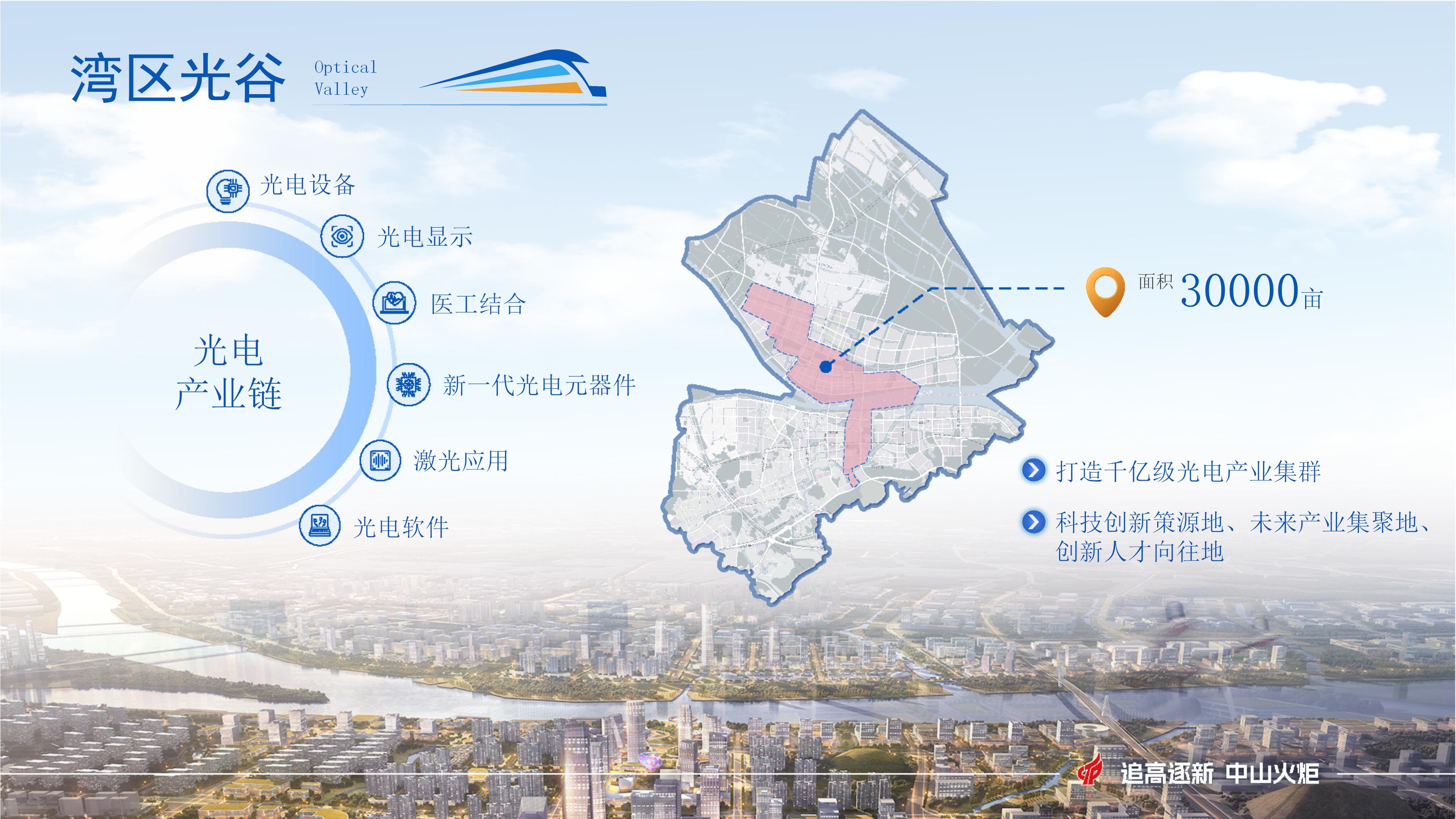 20240925中山火炬快車向未來（可編輯）_15.jpg
