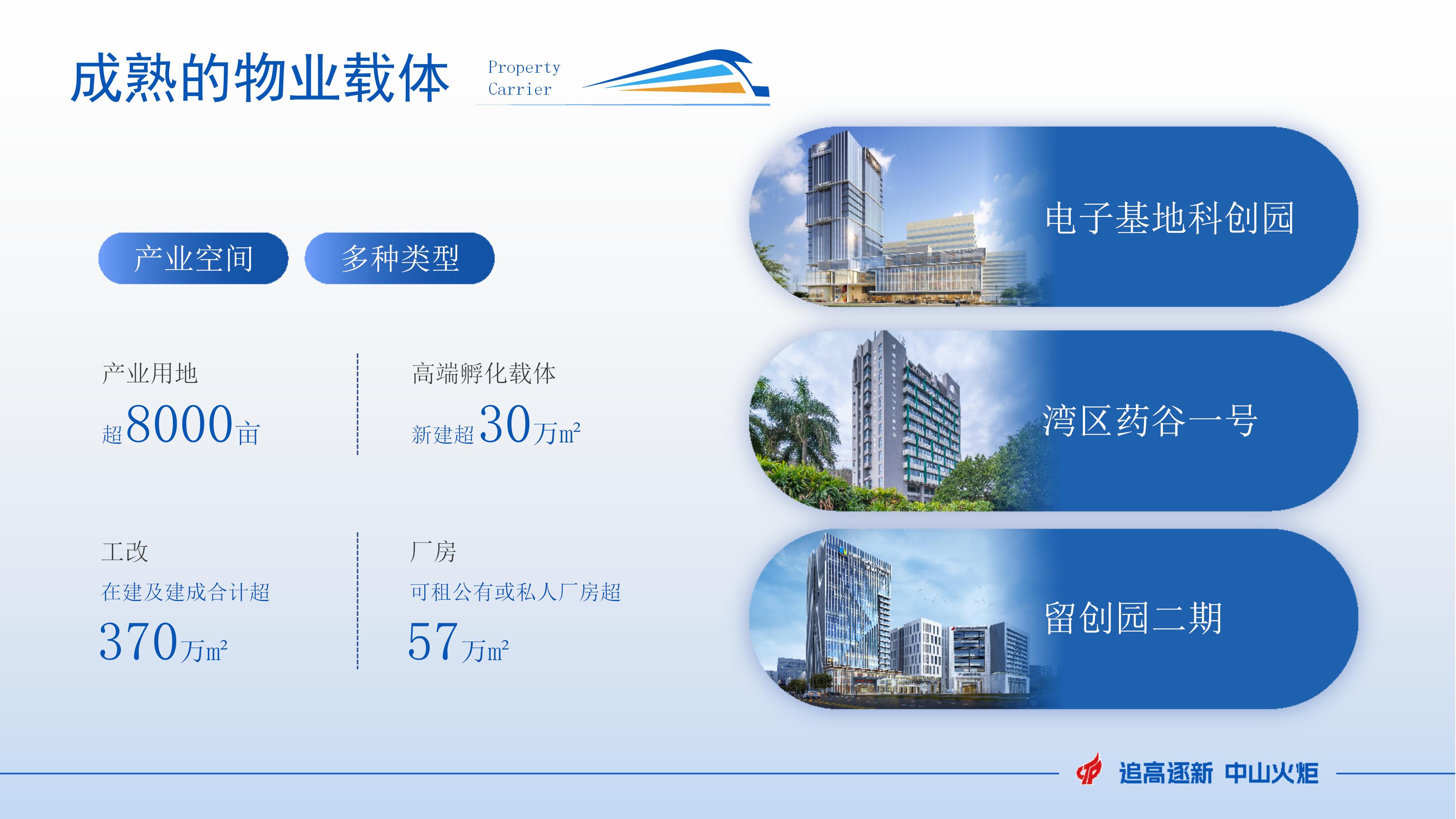 20240925中山火炬快車向未來（可編輯）_16.jpg