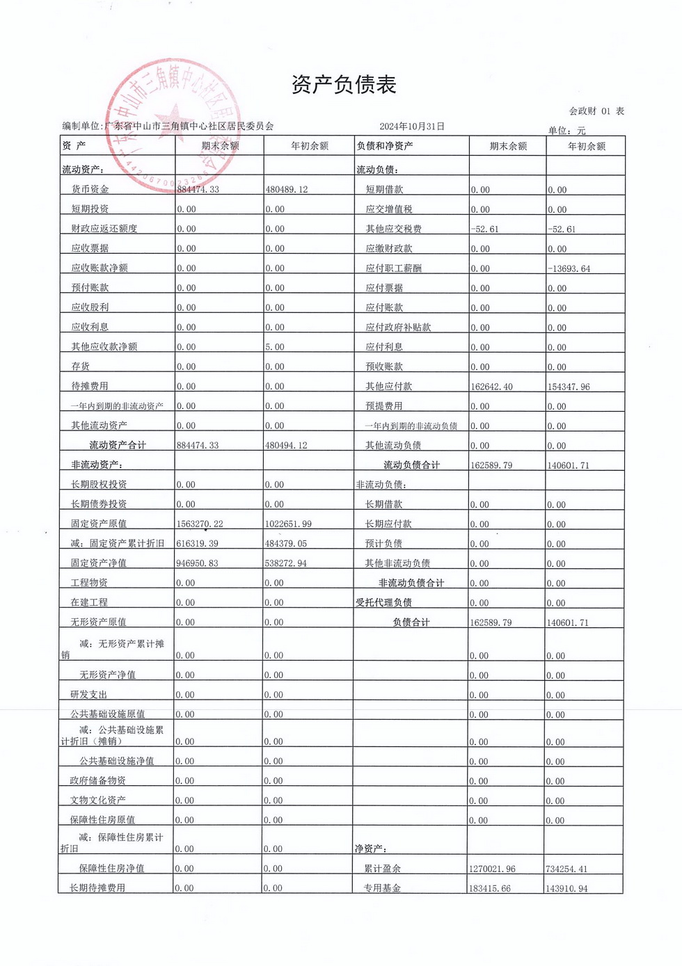 中心社區(qū)2024年10月財務公開_頁面_1.jpg