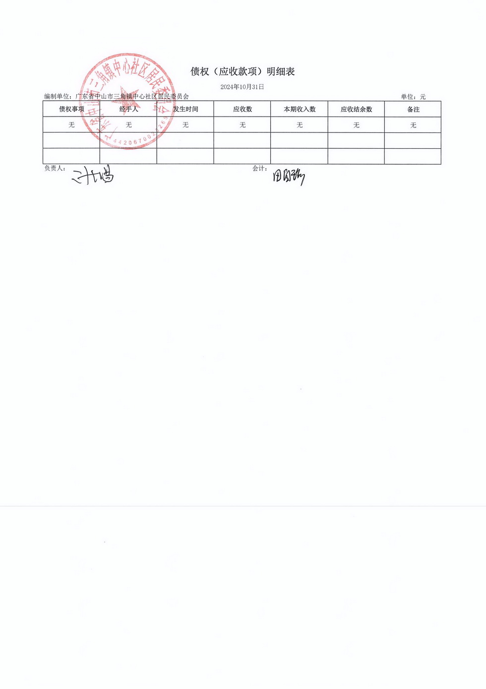 中心社區(qū)2024年10月財務公開_頁面_7.jpg