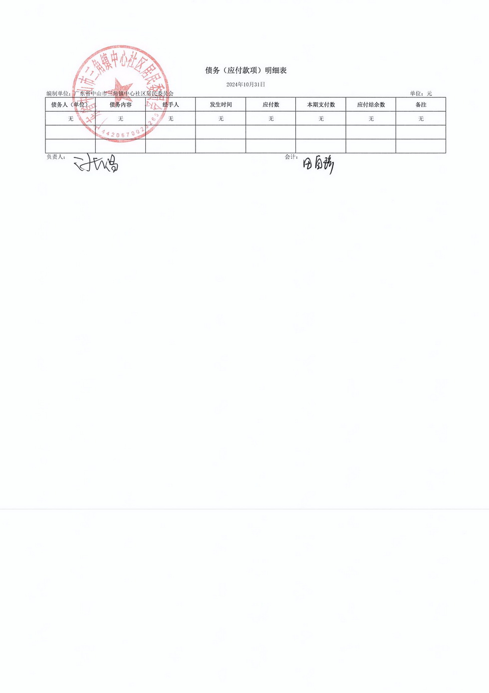 中心社區(qū)2024年10月財務公開_頁面_8.jpg