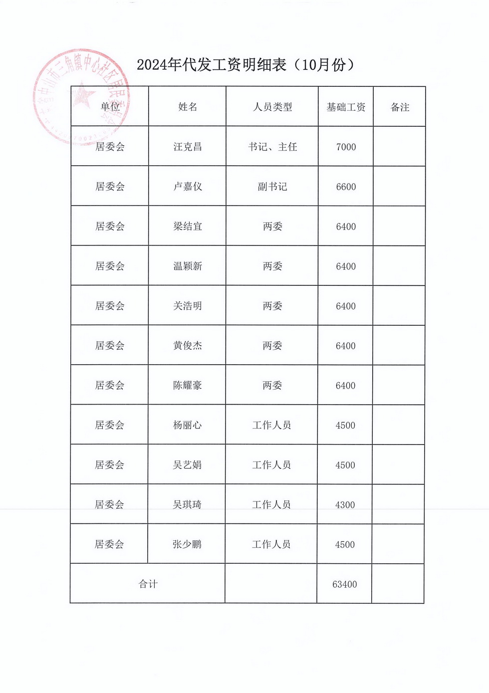 中心社區(qū)2024年10月財務公開_頁面_9.jpg