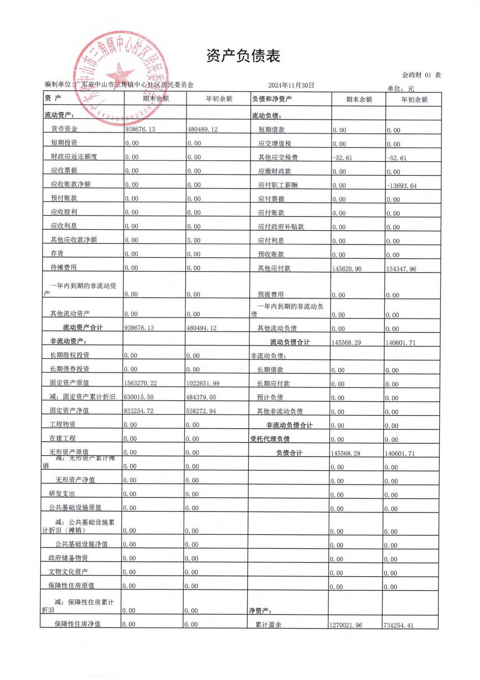 中心社區2024年11月財務公開_00.png