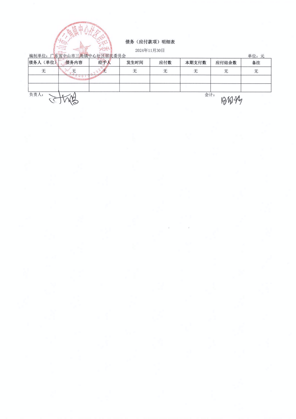 中心社區2024年11月財務公開_06.png