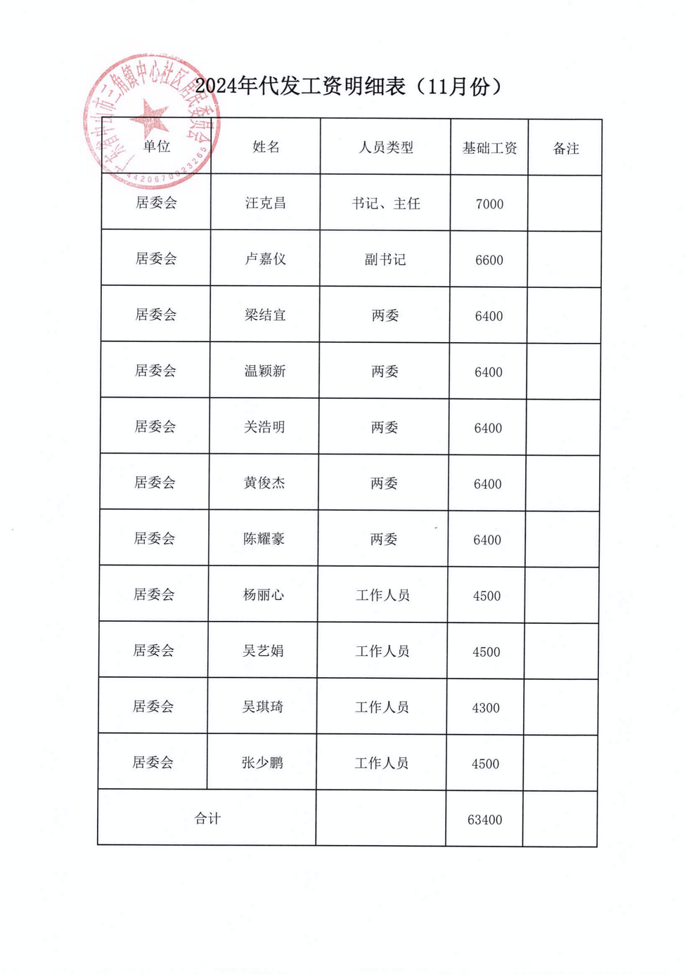 中心社區2024年11月財務公開_07.png