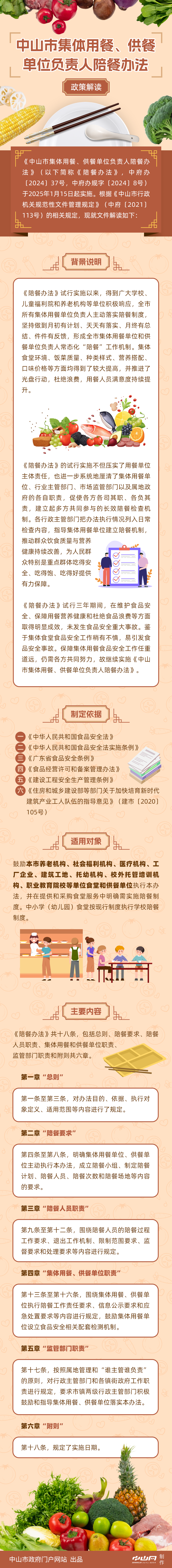 【圖解】《中山市集體用餐、供餐單位負責人陪餐辦法》.png