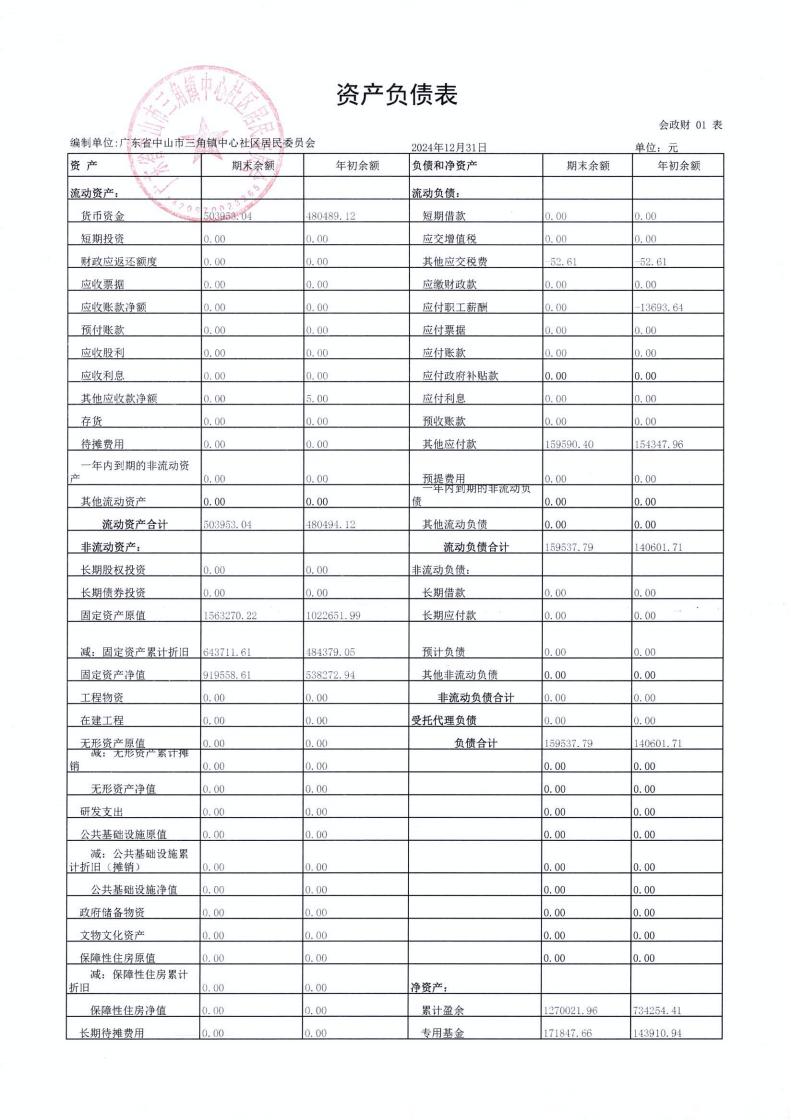 中心社區2024年12月財務公開_00.jpg