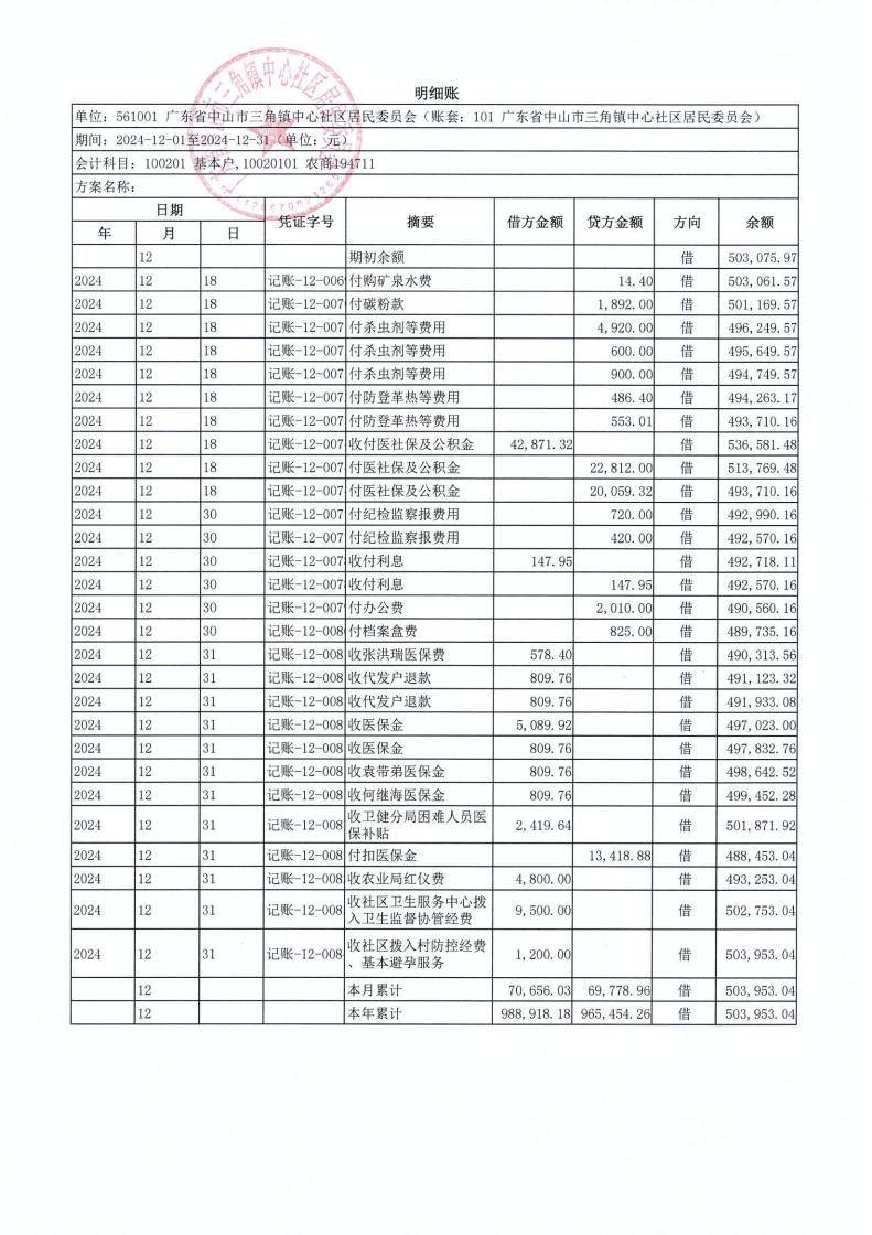 中心社區2024年12月財務公開_04.jpg