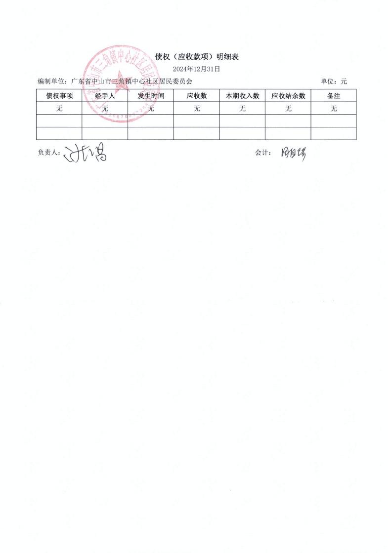 中心社區2024年12月財務公開_05.jpg