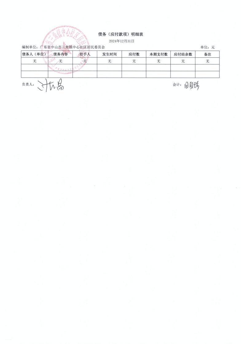 中心社區2024年12月財務公開_06.jpg